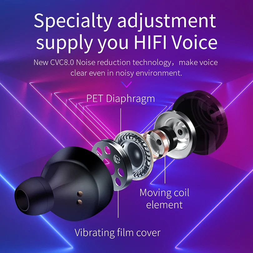 Наушники вкладыши Bluetooth 5 0 наушники беспроводная гарнитура стерео HiFi Звук