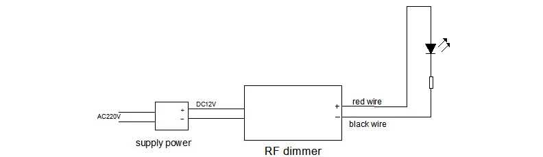 3 ключ rf беспроводной 12-24 В светодиодный диммер контроллер для 3528 5050 Одноцветный 12 В светодиодный светильник 12 в 96 Вт/24 В 192 Вт