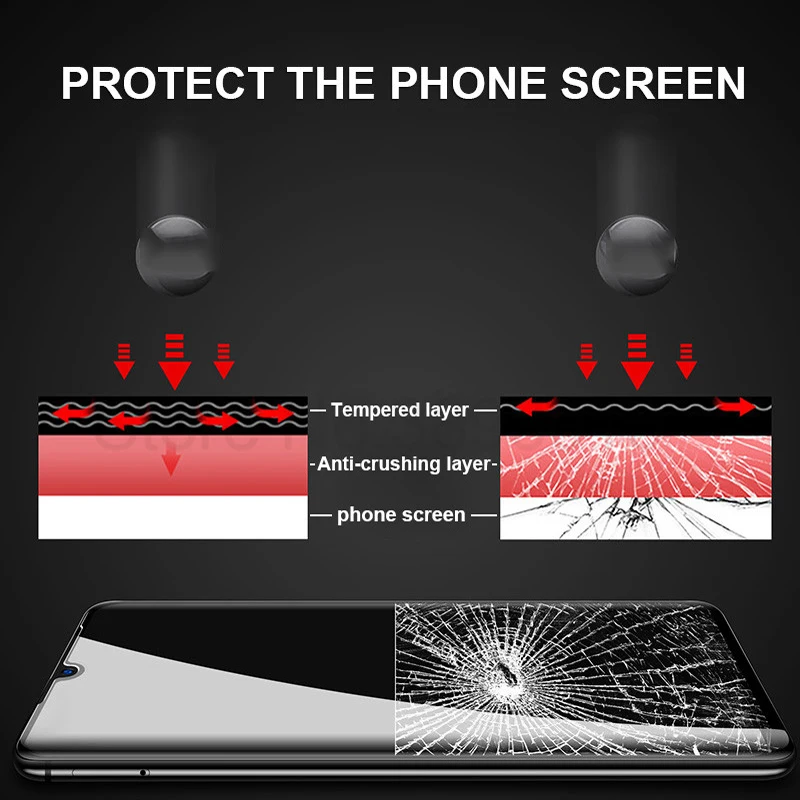 10D протектор экрана закаленное стекло для Xiaomi Redmi Note 7 6 5 Pro 6A F1 4X Защитное 8 9 SE Lite