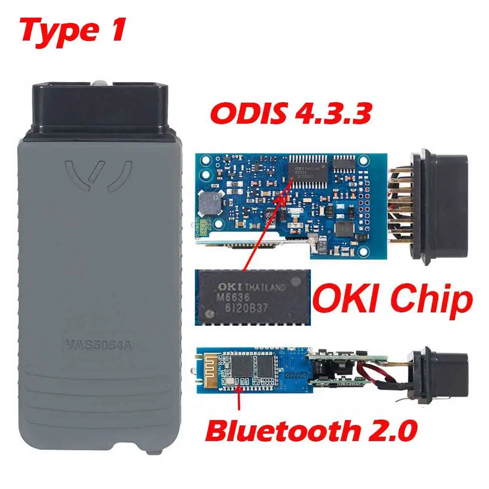 Type 1 blue pcb 5 шт. 5054 5054A ODIS V4.3.3 V5.1.3 keygen полный чип OKI Авто OBD2 диагностический инструмент 5054A Bluetooth считыватель кода сканер - Цвет: Type 1 blue pcb
