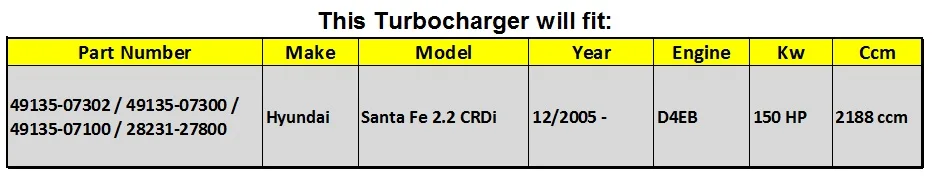 Турбонагнетатель для hyundai Santa Fe 2,2 CRDi D4EB 150 л.с./110 кВт 2005-2188 куб. См полный турбонагнетатель 49135-07302 28231-27800