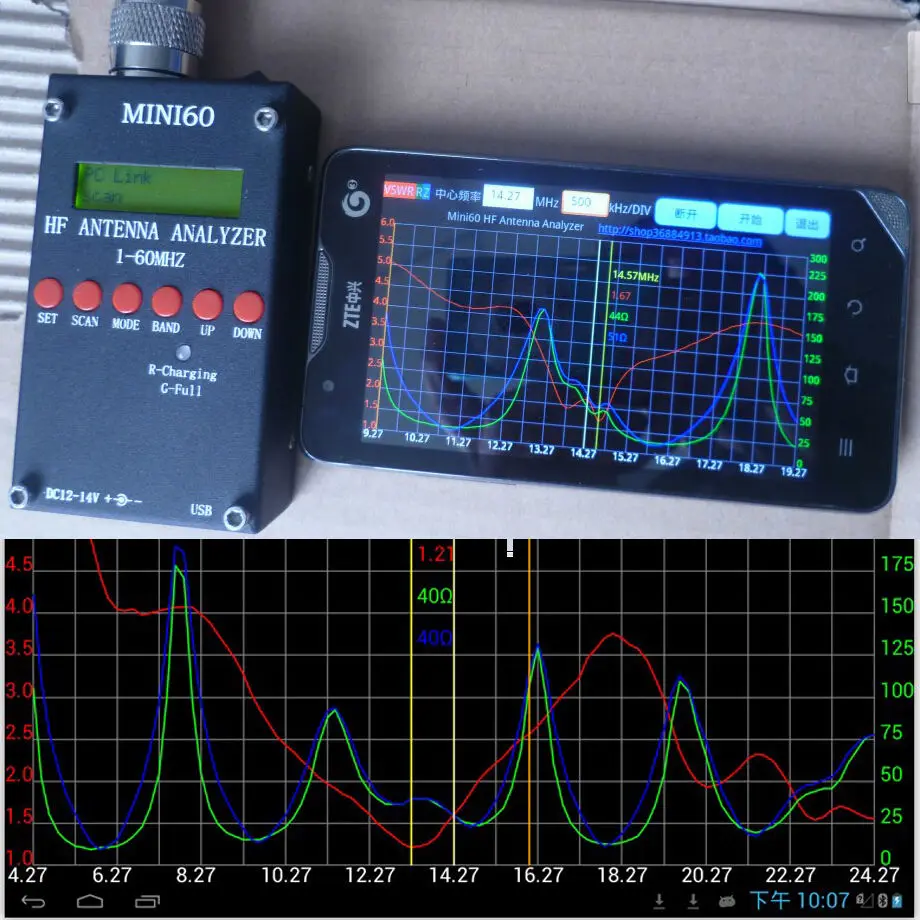Номер для отслеживания sark100 ВЧ АНТ КСВ Телевизионные антенны Анализатор метр +