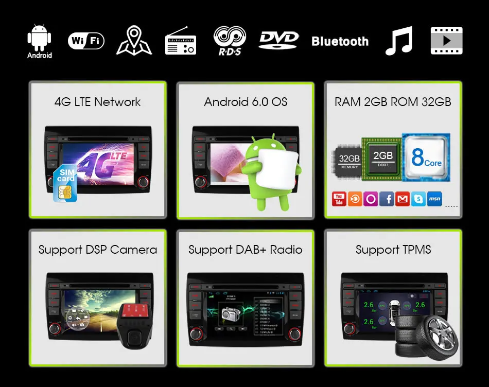 4G SIM LTE 1024*600 Octa 8 ядерный автомобильный dvd-плеер Android 6,0 gps Navi для Fiat Bravo 2007- BT Радио 4G WiFi 2 Гб ram 32 Гб rom