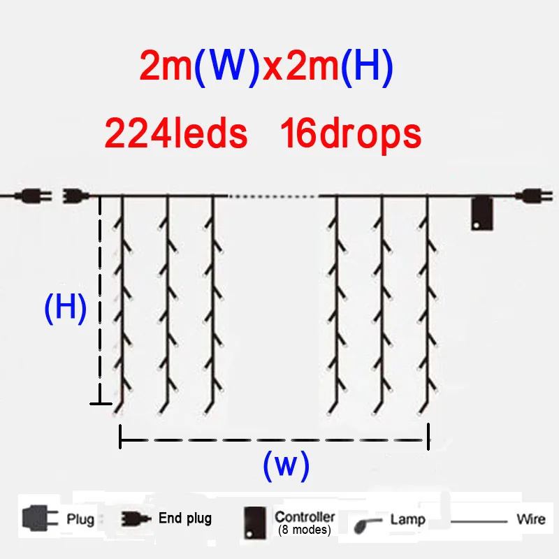 2x2m 1,5x1,5/2x2/3x3/6x3 м светодиодный занавес Сосулька Рождественский светильник гирлянды светодиодный гирлянды Волшебные Праздничные огни вечерние садовые Свадебные украшения - Испускаемый цвет: 2x2m