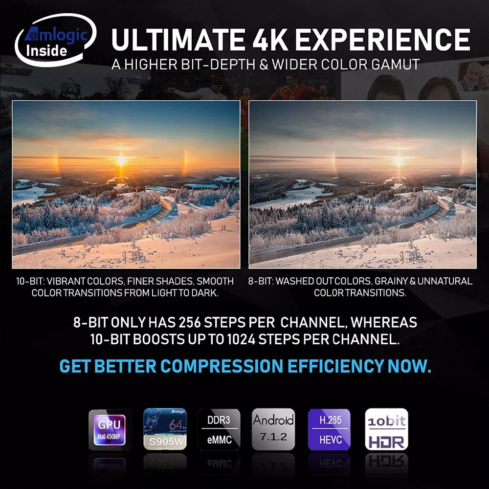 Оригинальный X96 X96W ГБ 2 16 Android 7 1 Smart tv Box Amlogic S905W четырехъядерный 2.4g WiFi приставка HDR 4