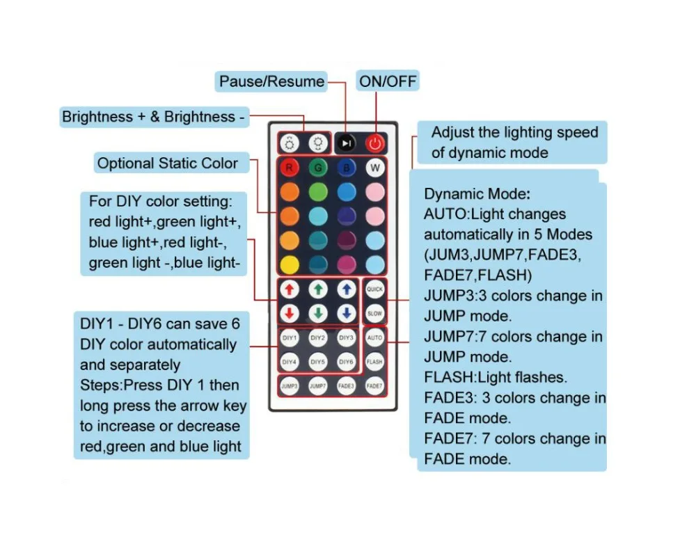 RGB светодиодные полосы света комплект SMD 5050 10 м 600 светодиодный s DC 24 В водонепроницаемый наружный садовый светильник с ИК-пультом дистанционного управления адаптер питания