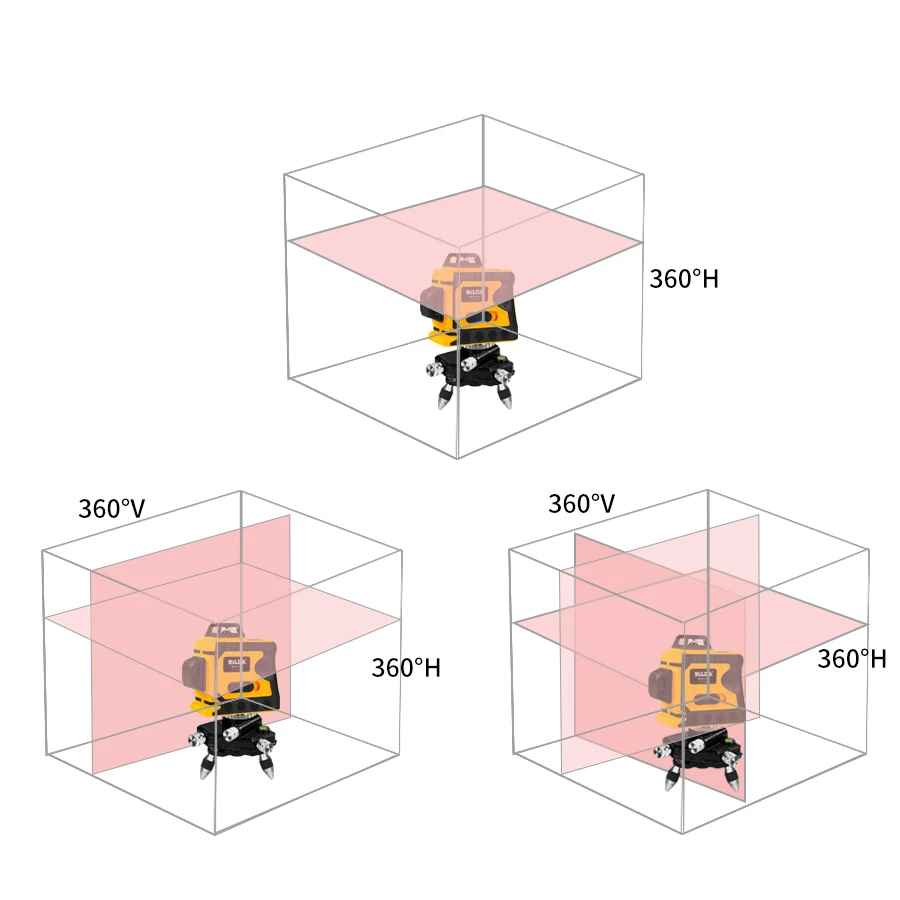 

12 3D, 360