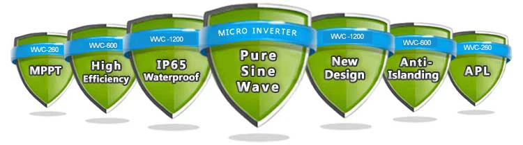 MPPT Micro Grid Tie inverter1200вт чистая синусоида солнечный инвертор 22-50 в DC вход беспроводной связи с 2 м кабель переменного тока