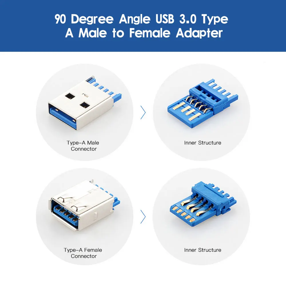 Правый угол USB3.0 AM to AF L адаптер конвертер USB 3 0 A папа к гнезду 90 градусов заглушка