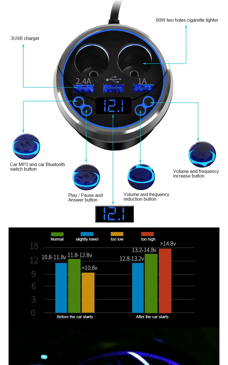 Автомобильное зарядное устройство USB Bluetooth MP3 плеер комплект fm-передатчик дисплей двойной телефон зарядное устройство светодиодный подстаканник прикуриватель автомобильное зарядное устройство