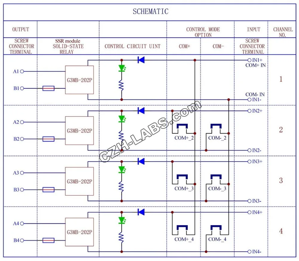 Электроника салон DIN рейка крепление DC5V 4 Каналы DC AC 2Amp G3MB 202P твердотельные реле SSR