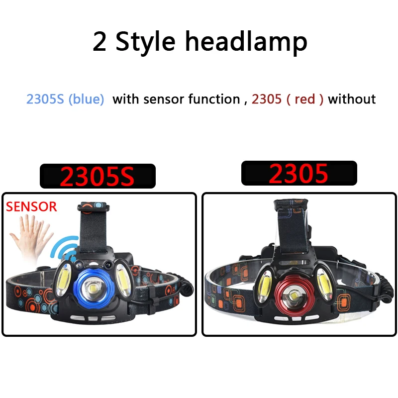 Z20 Litwod XM L T6 удара светодио дный фара фонарик мощный налобный фонарь 6000 люмен По 18650