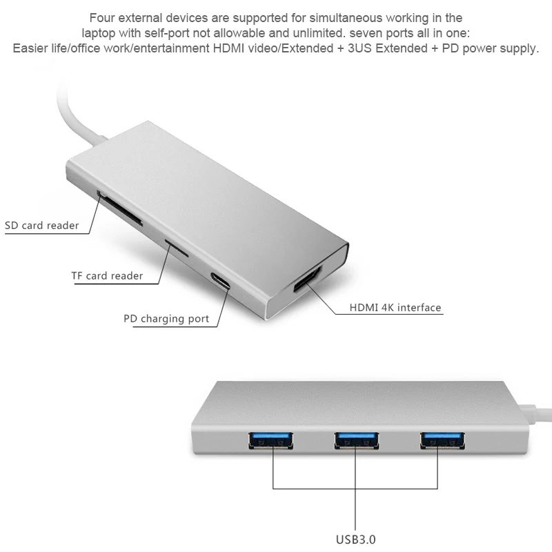 Sovawin 7 в 1 USB-C USB 3 0 Hub Multi Type C 4k Spliter Adapter USB3.0 Card Reader для Macbook Pro 2015 2016 | Компьютеры и офис