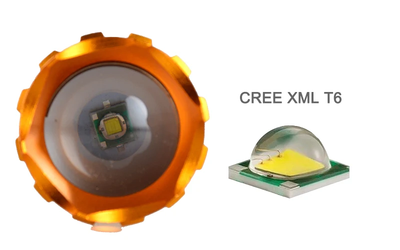 Бейсбольный светодиодный фонарь cree xmL T6, тактический фонарь, водонепроницаемый фонарь 18650, для самообороны, стеклянный выключатель, фонарь, Электрический фонарь