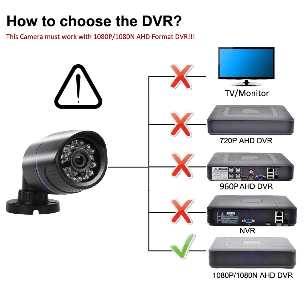 Камера видеонаблюдения HD 1080P AHD 2 0 МП ИК ночное видение|video surveillance cameras|outdoor waterproof