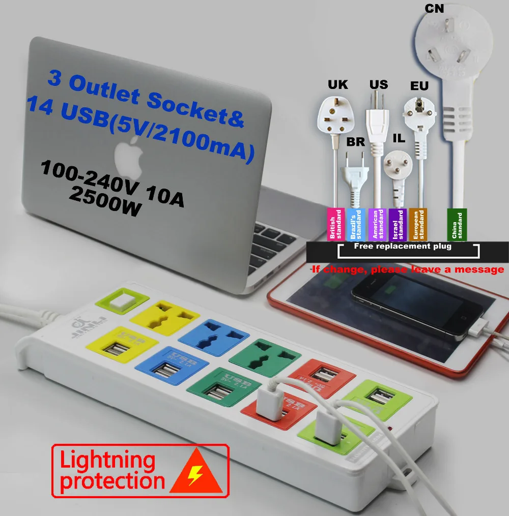 100~240v eu power strip with Lightning protection |