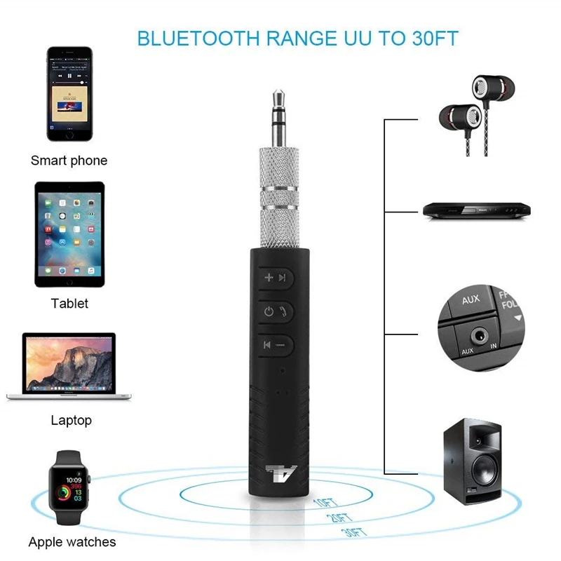 Мини 3 5 мм Jack Bluetooth наушники Динамик приемник передатчика для дома автомобиля с