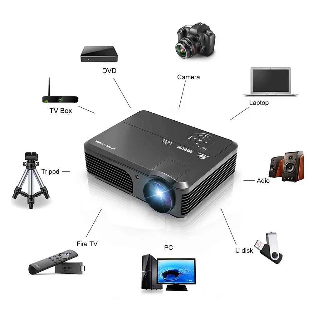 Светодиодный 4200 люмен светодиодный проектор домашний кинотеатр Proyector Full HD 1080 P