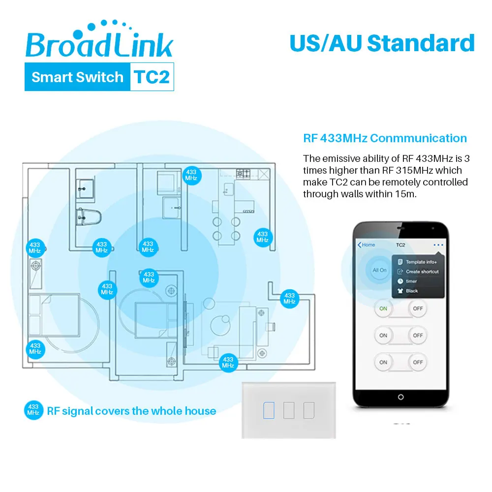 Broadlink TC2 US WiFi переключатель 170 240 В светодиодный сенсорный Панель Умный дом