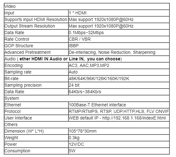HEVC H.265/H.264 HDMI видео кодер прямой трансляции через HTTP HLS FLV RTSP RTMPS UDP ONVIF m3u8 на Facebook Youtube
