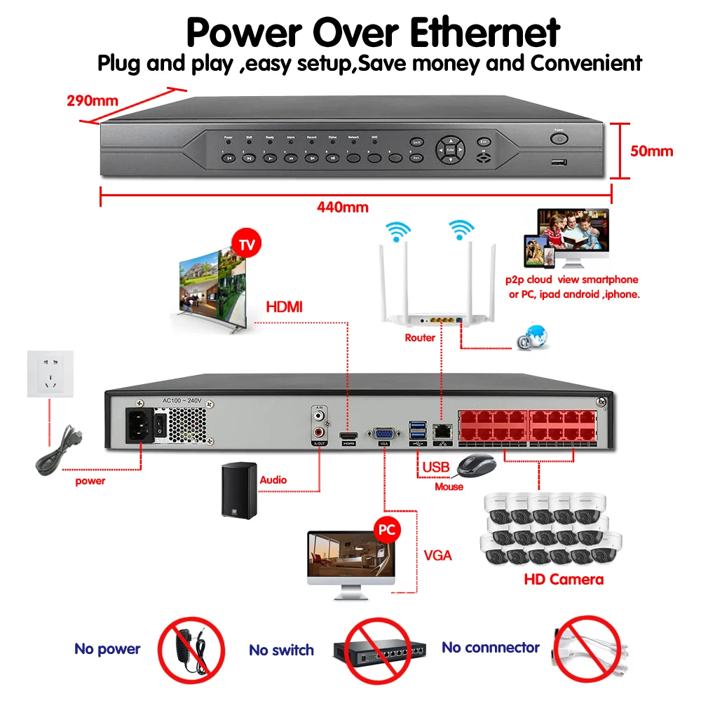 H.265 16CH 5MP POE NVR CCTV Системы 16 шт. 4 K камера безопасности наружного аудио записывать звук IP Камера 16CH комплект видеонаблюдения 2 ТБ