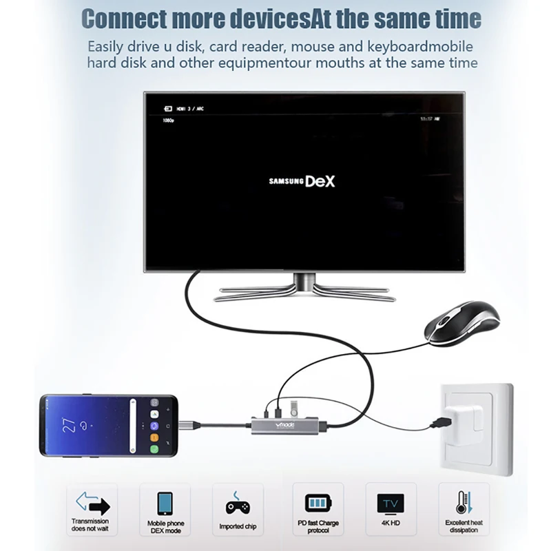 Концентратор USB Type C 4 в 1 Thunderbolt 3 адаптер Dex Station для Samsung Galaxy Note 8 S9 S8 с HD 4K MacBook Pro Huawei