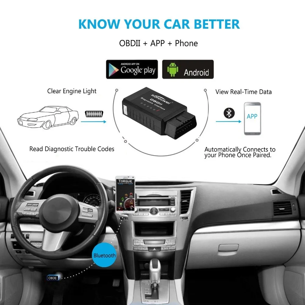 V1.5 elm327 Bluetooth адаптер Pic18f25k80 EML327 OBD2 1,5 для Android PC работает с FORSCAN ELM 327 OBD2 1,5 на русском языке