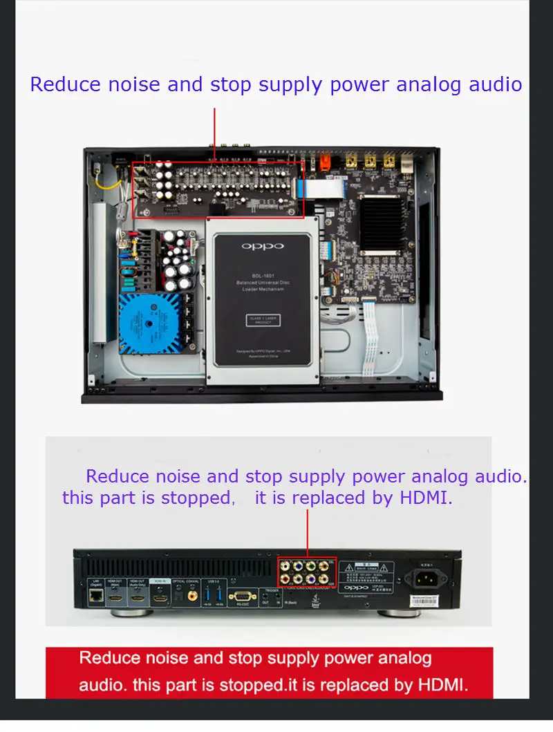 Lossless выделенный линейный блок питания для OPPO UDP 203 модифицированное