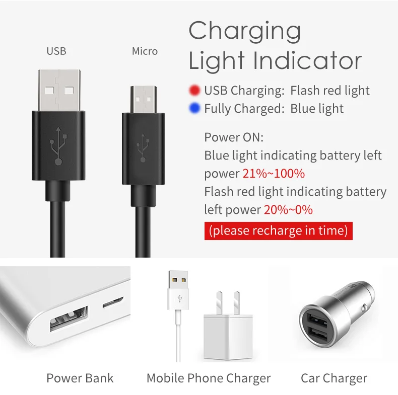 Gaciron V9C-800 головной светильник велосипедный светильник USB зарядка велосипедный светильник 800 люмен вспышка светильник IPX6 Водонепроницаемый велосипедный светильник аксессуары