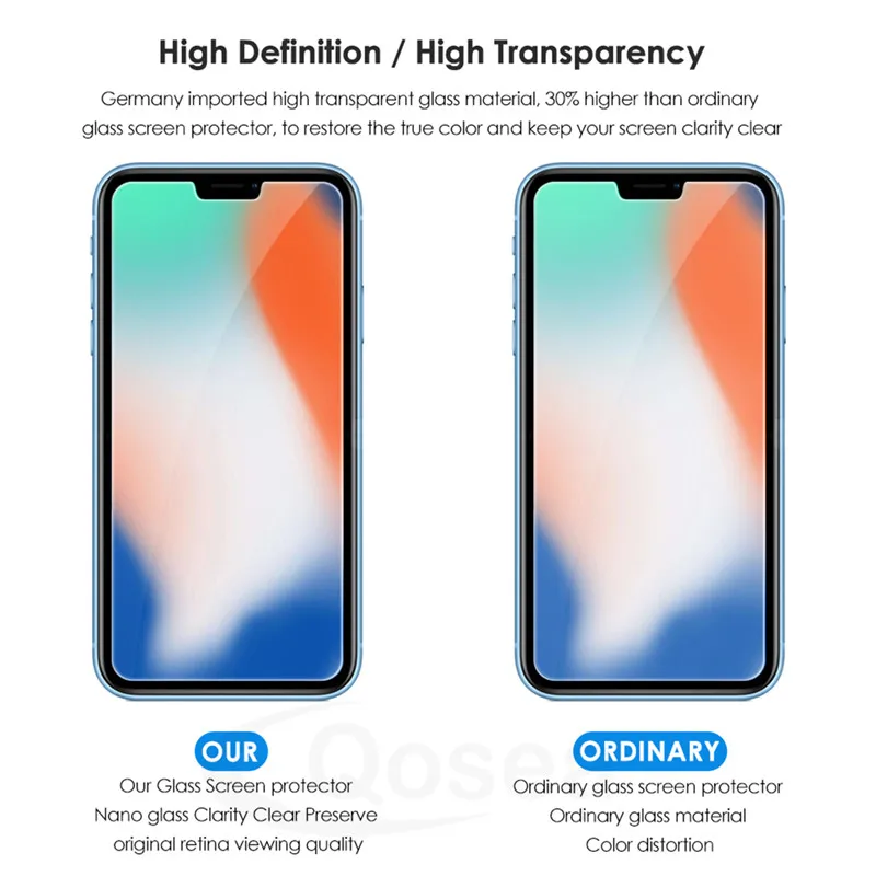 (2 шт) Телефон протектор экрана для iPhone XI XS MAX XR закаленное стекло ультратонкий 9 H