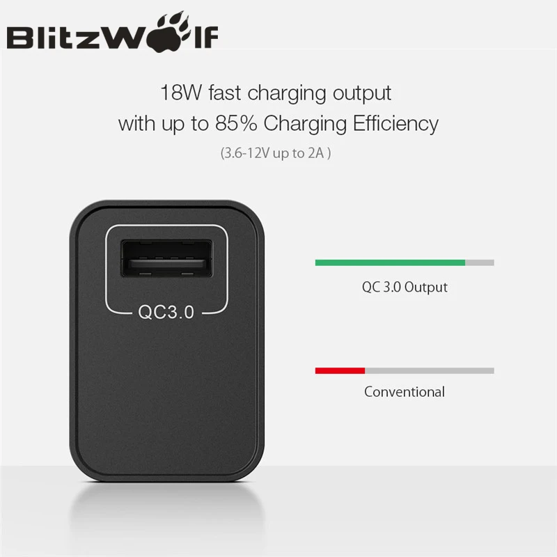 Blitzwolf QC3.0 USB Зарядное устройство Путешествия стены адаптер мобильный телефон