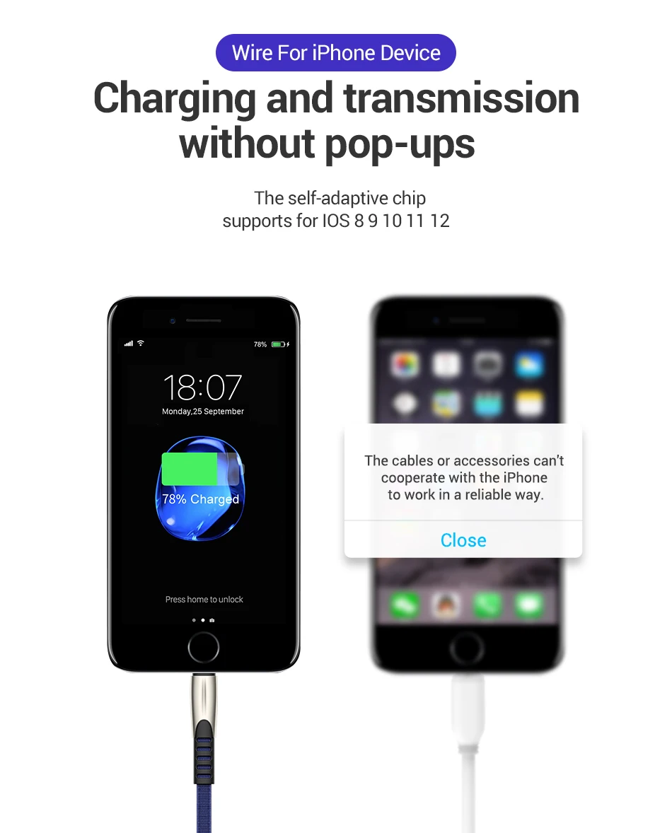 Металлический кабель с разъемом Micro USB 2 4 А для быстрой зарядки и передачи данных