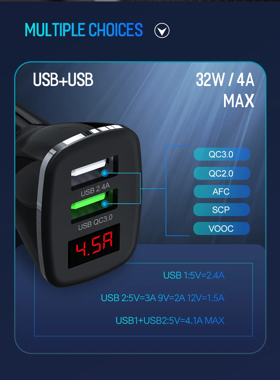 ROCK QC 3,0 двойной зарядное устройство USB цифровой дисплей для iPhone Xiaomi Mi 9 huawei P30 Pro быстрое автомобильное зарядное устройство для телефона