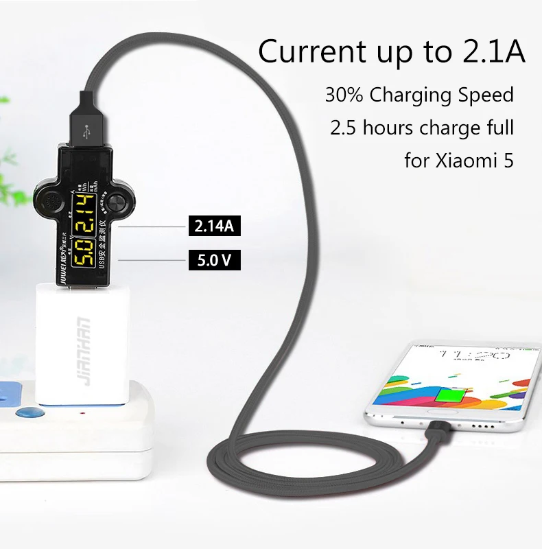 Реверсивный кабель USB C для быстрой зарядки типа C к USB 2,0, зарядное устройство для передачи данных, прочные кабели для huawei P10 LG G5 G6 Xiaomi 4c 5 One Plus