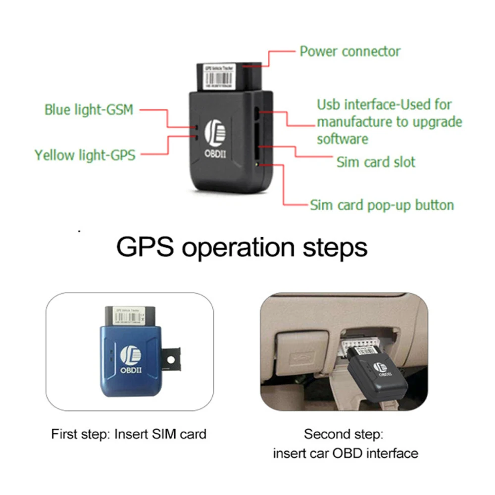 Новый gps TK206 OBD 2 реальное время GSM квад Анти-кражи вибрации сигнализации GPRS мини-gprs