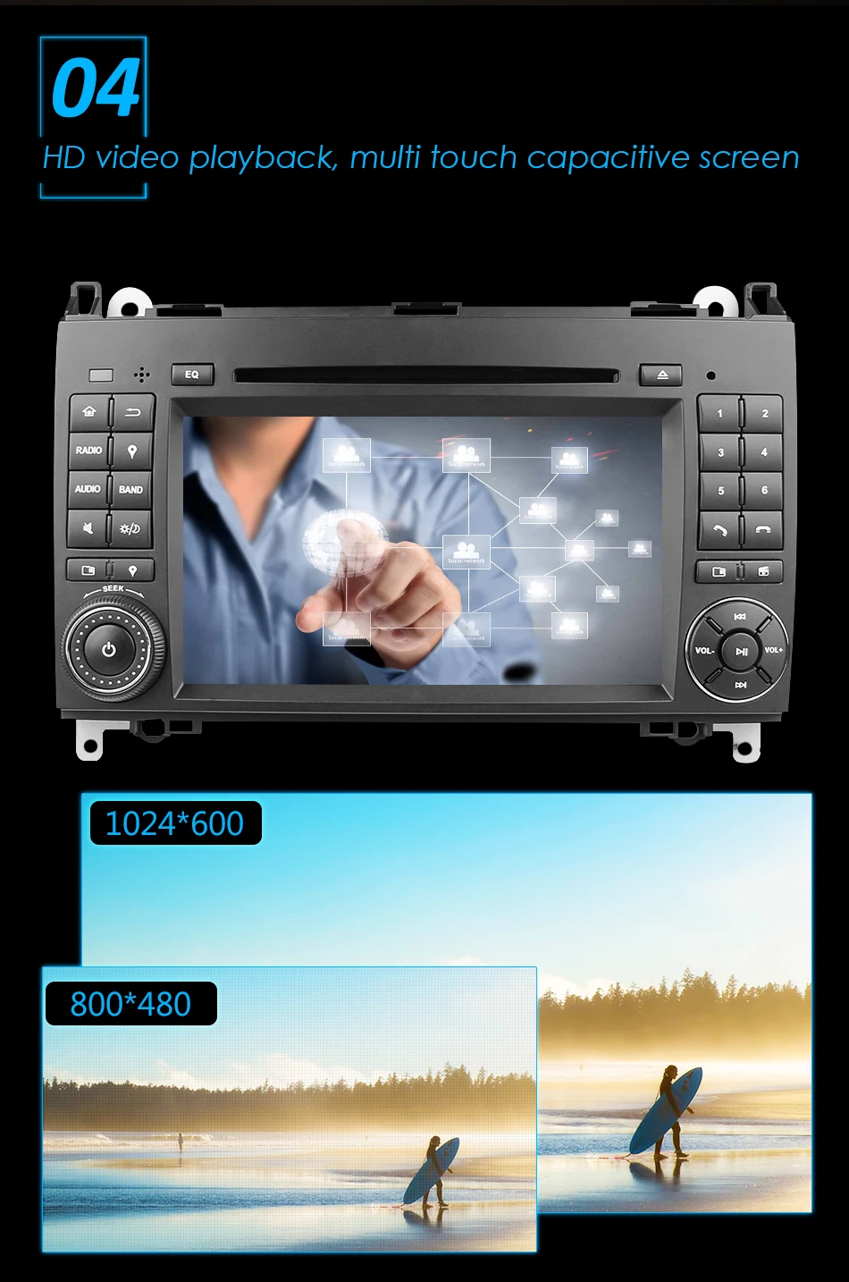 Eunavi 2 din Android 9 автомобильный DVD мультимедиа для Mercedes Benz Sprinter Vito W169 W245 W469 W639 W906 B200 Авто радио gps Восьмиядерный