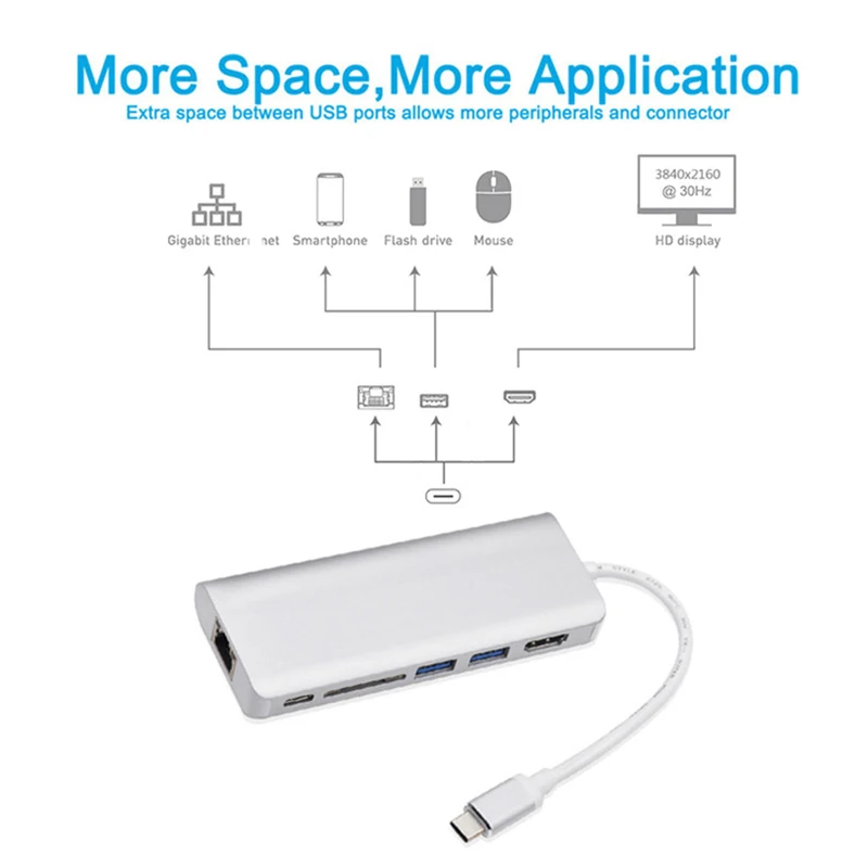 USB-C Hub алюминиевый адаптер типа C с HDMI портом порт Gigabit Ethernet USBC Power Delivery 2 USB 3 0 s SD