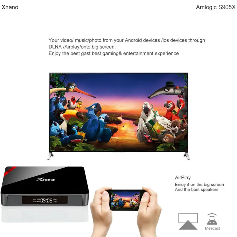 Дизайн X96 Pro Xnano S905X четырехъядерный процессор 2G 16G android tv box печатная плата BT4.0 wifi X96 pro HD 4K Android 6,0 ТВ приставка