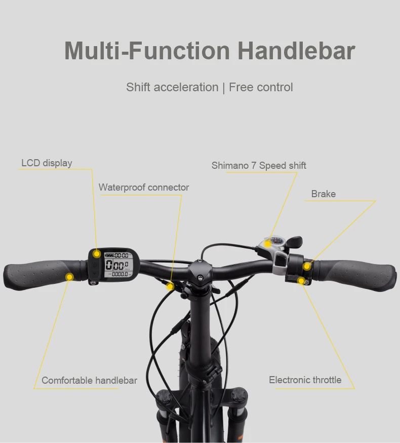 20 дюймов Электрический складной велосипед 48V500W Принцесса Лебедь рама fat ebike снег Электрический велосипед 4,0 Расширенная шина пляжный Электрический велосипед 25-40 км/ч