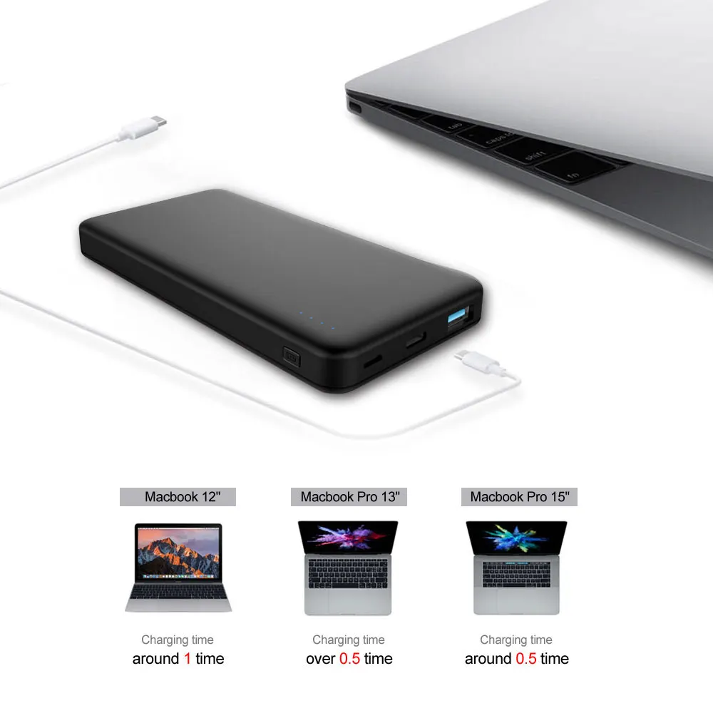 Внешний аккумулятор 10000 мАч USB Тип C PD быстрая зарядка + QC3.0 пауэрбанк внешняя