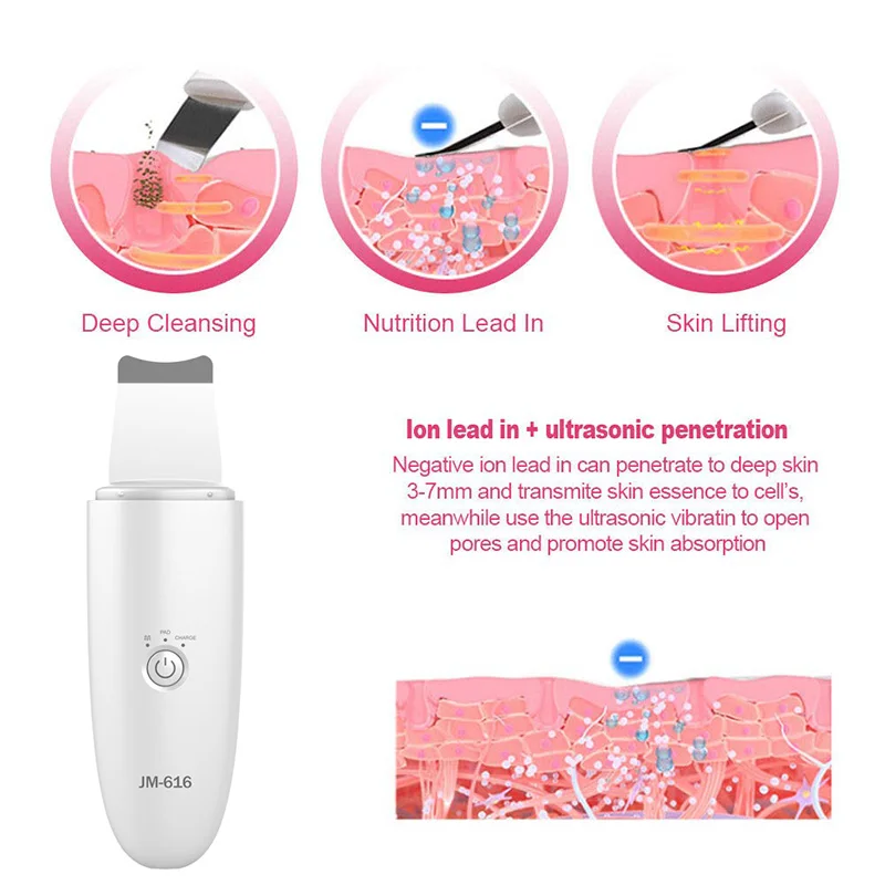 Скребок для кожи с угревой поверхностью и устройство очистки пор отшелушивающий