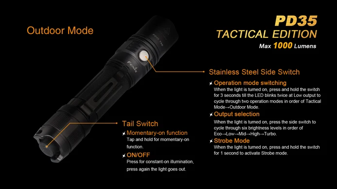 Fenix PD35 TAC тактические внутренние фонари Cree XP-L 1000 люмен PD35TAC 6 Mod50 водонепроницаемый