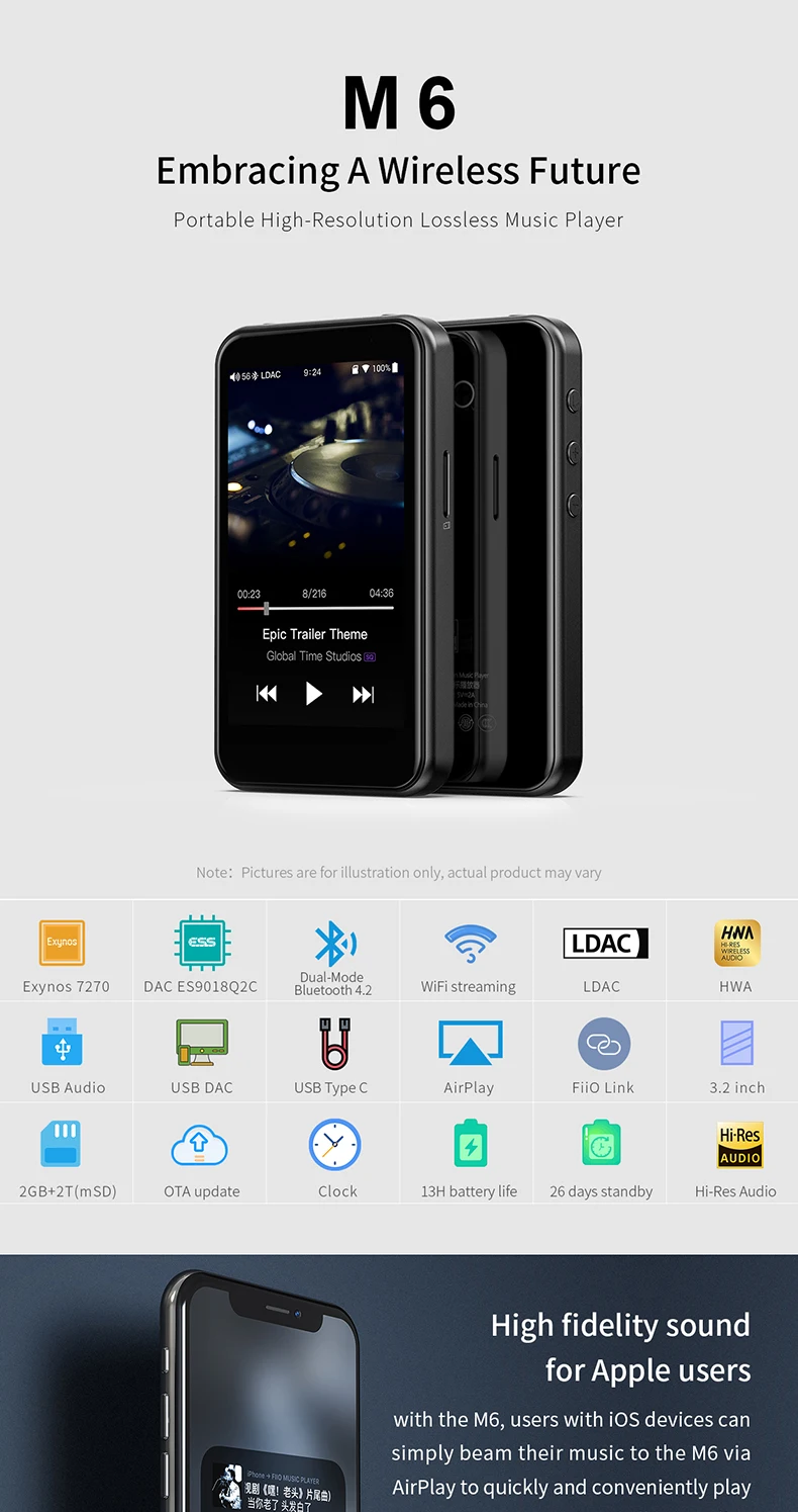FiiO M6 Hi-Res музыкальный плеер на базе Android с aptX HD, LDAC HiFi Bluetooth, USB аудио/DAC, поддержка DSD и Wi-Fi/Air Play