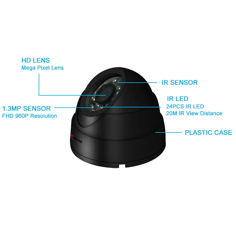 Keeper 960P HD мини-камера безопасности с ИК-подсветкой 24 шт. ИК-светодиоды ночного видения аналоговая камера для помещений купольная камера видеонаблюдения CCTV камера s