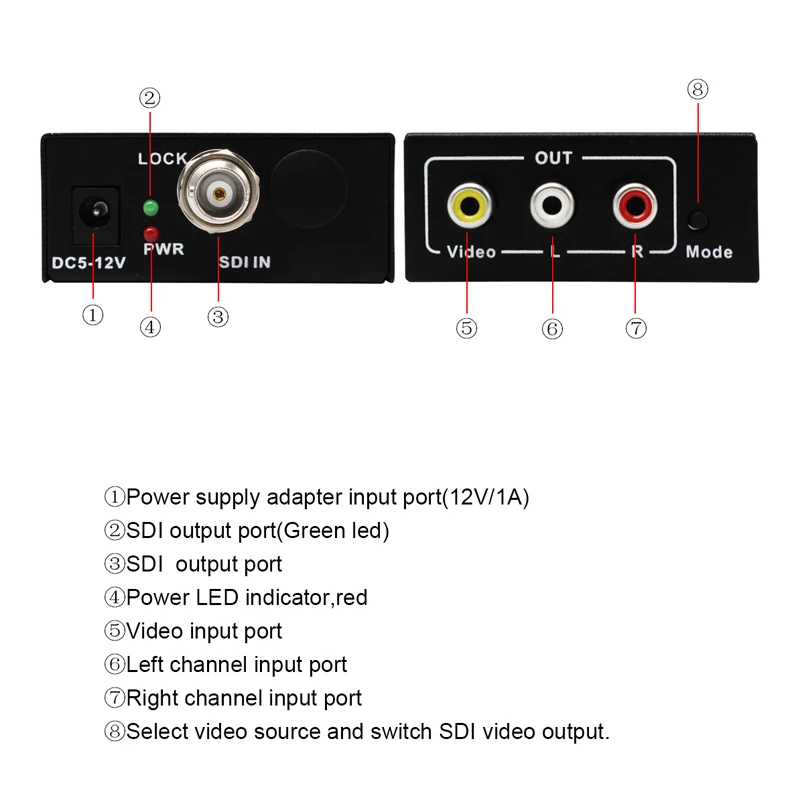 2018 новый стиль Wiistar Высокое качество SDI преобразователь HD/3G splisignal AV CVBS с 1 каналом