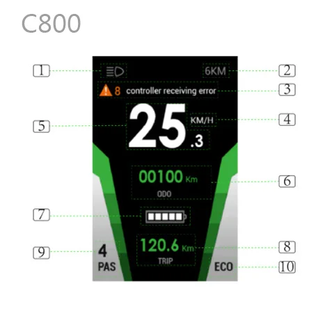 Okfeet C600 C800 ЖК-дисплей для GP Lingbei LB Midmotor Bigstone Запчасти для электрического велосипеда