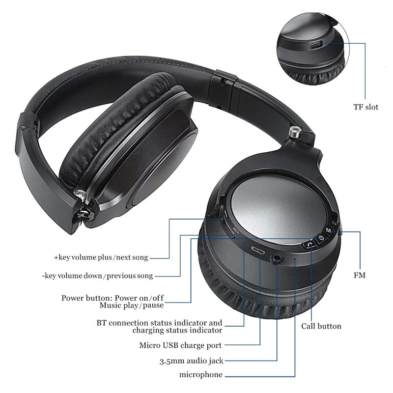 Новые наушники Bluetooth Беспроводной гарнитура складная стерео с микрофоном