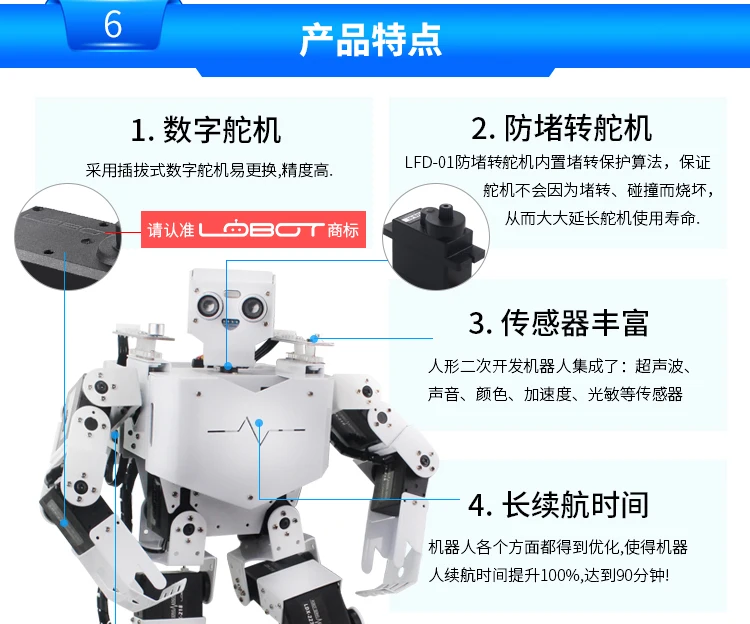 Humanoid робот вторичный комплект развития/RoboSoul H3P/совместим с Arduino игрушки