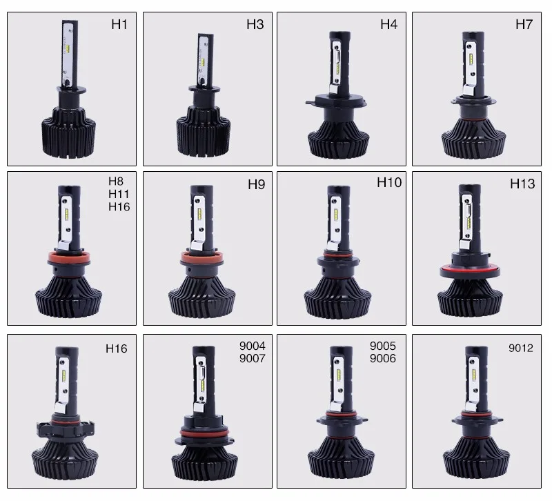 Авто H7 H8 H11 9004 9007 H13 H4 Canbus Error Free авто светодиодный фар зэс 160 Вт 16000LM Turbo светодиодные