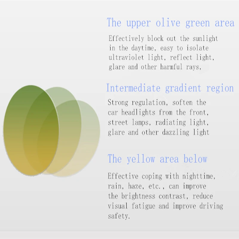 Новинка 2019 высококачественные мужские поляризованные солнцезащитные очки для